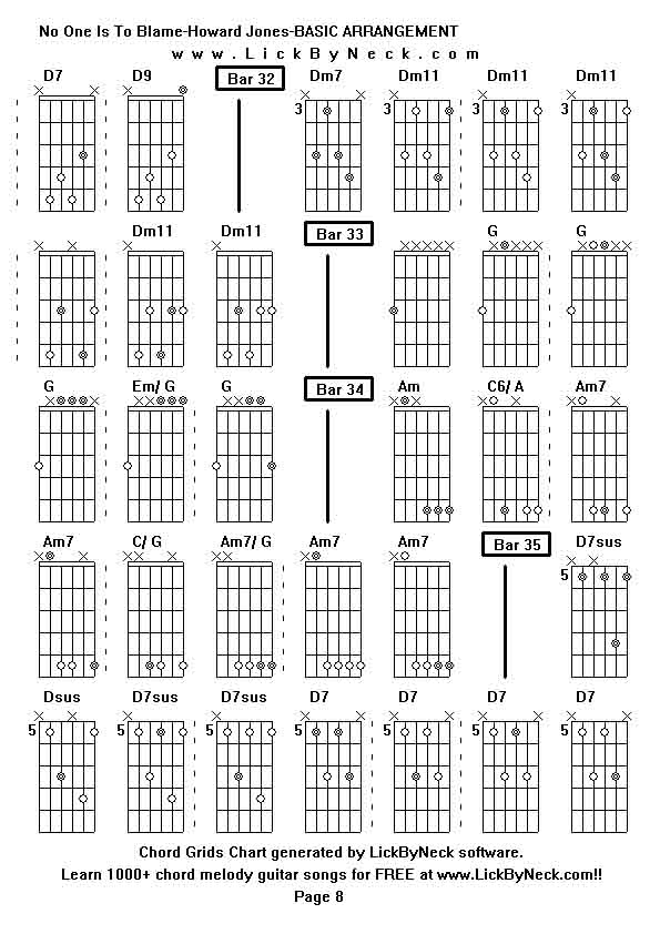 Chord Grids Chart of chord melody fingerstyle guitar song-No One Is To Blame-Howard Jones-BASIC ARRANGEMENT,generated by LickByNeck software.